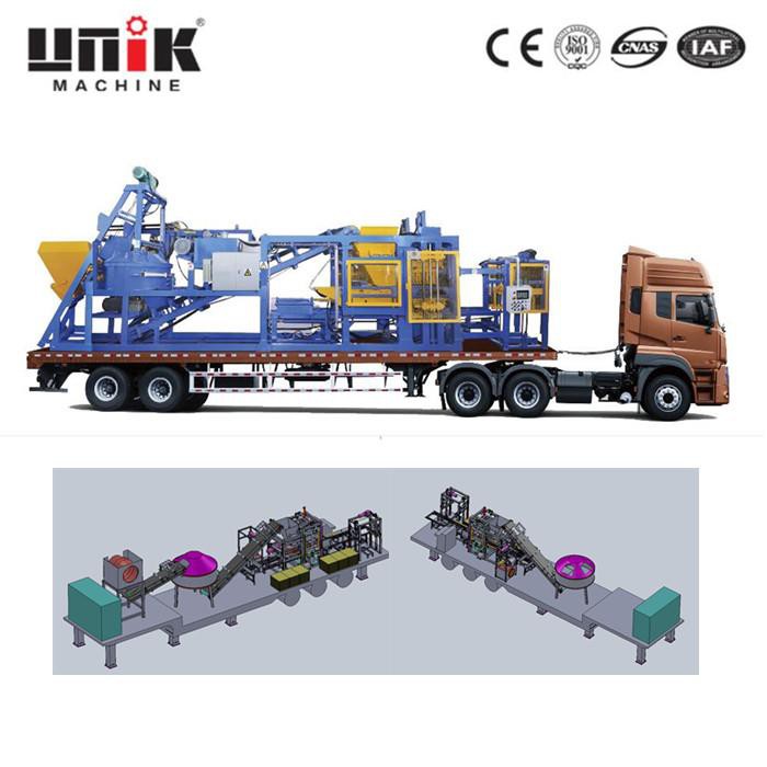 可動式自動ブロック機